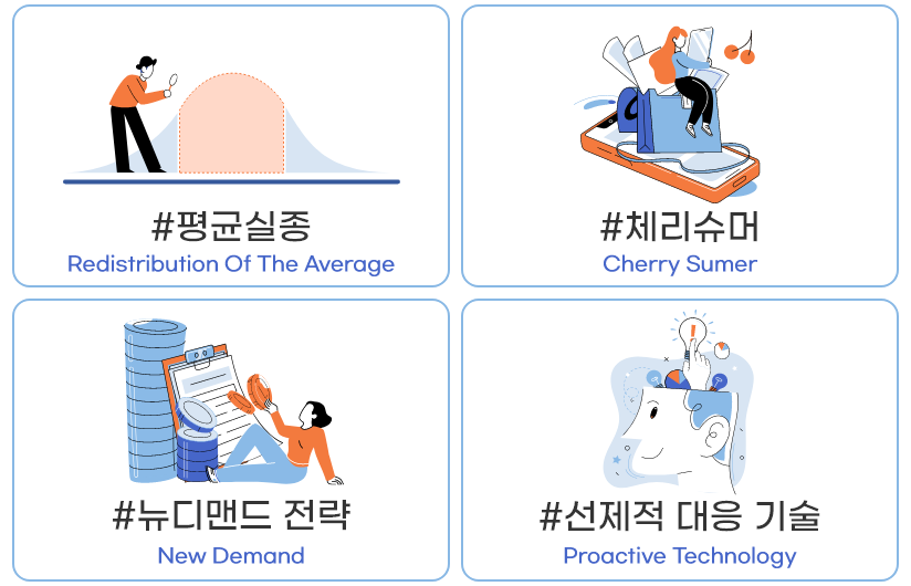 고객 맞춤형 서비스 경험 강화 방안